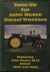 John Deere 4010 John Deere 4020, 4010 Diesel - Tune-up DVD